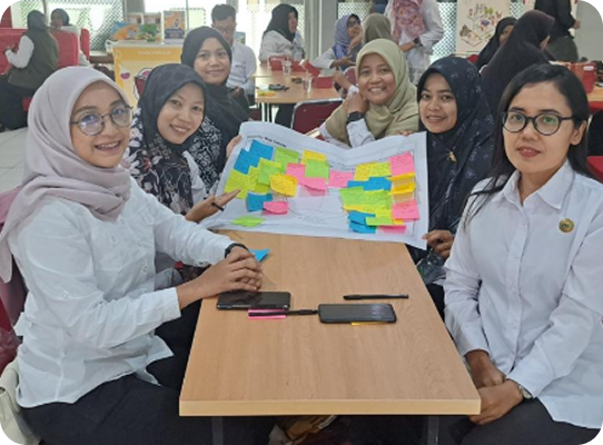 Learning Activity